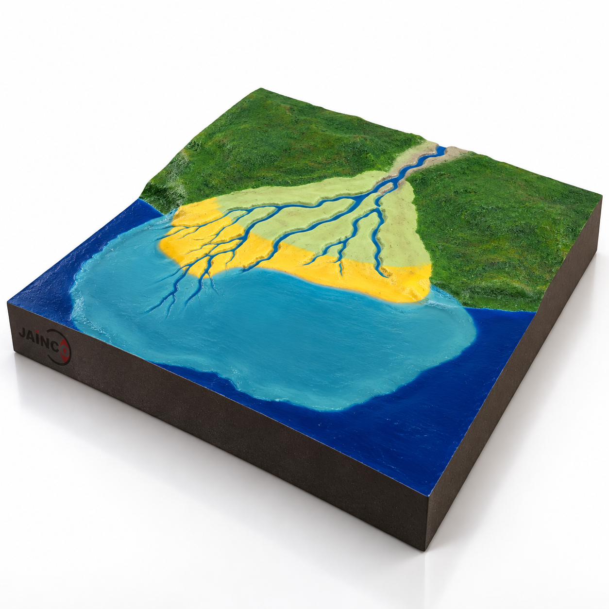 Delta Model